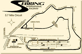 Sebring track