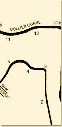 Sebring track - turn 2, 3, 4 and 5